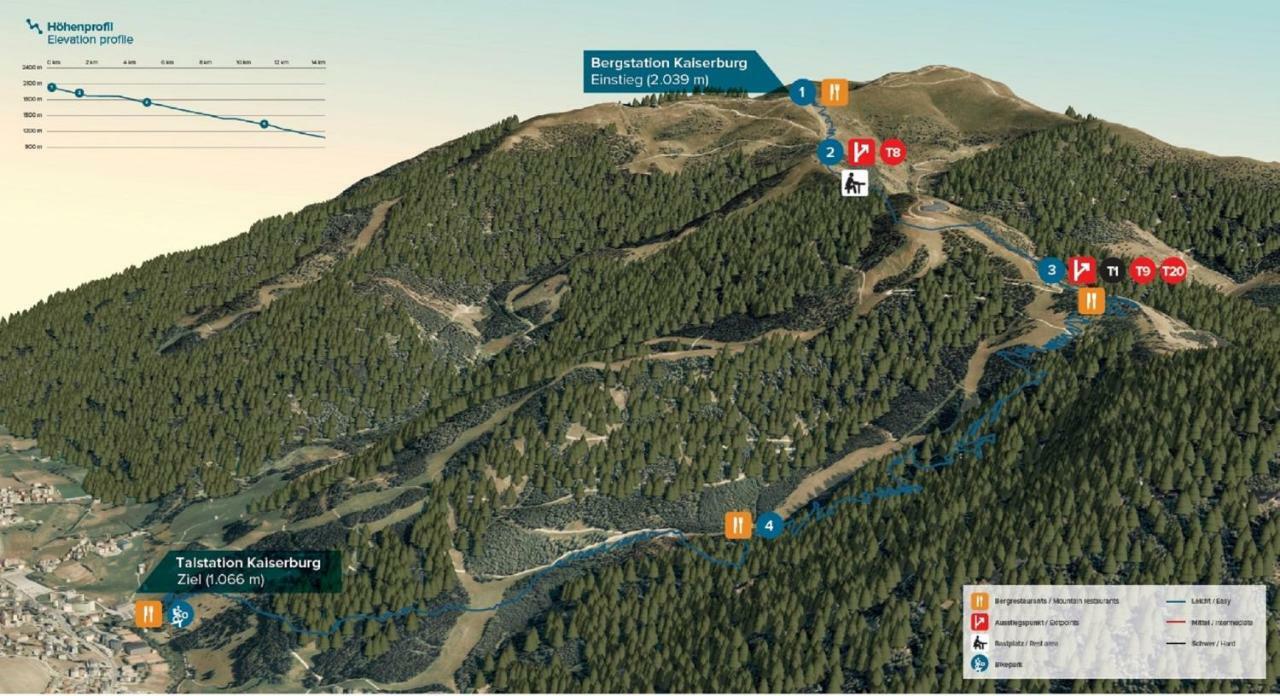 Residence Mariagrazia - Kaernten Card Sommer 2025 Inklusive Бад-Кляйнкірхгайм Екстер'єр фото